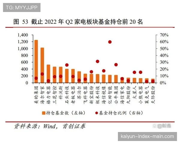 赛事品牌发展规律逐步掌握 科学指导规划决策